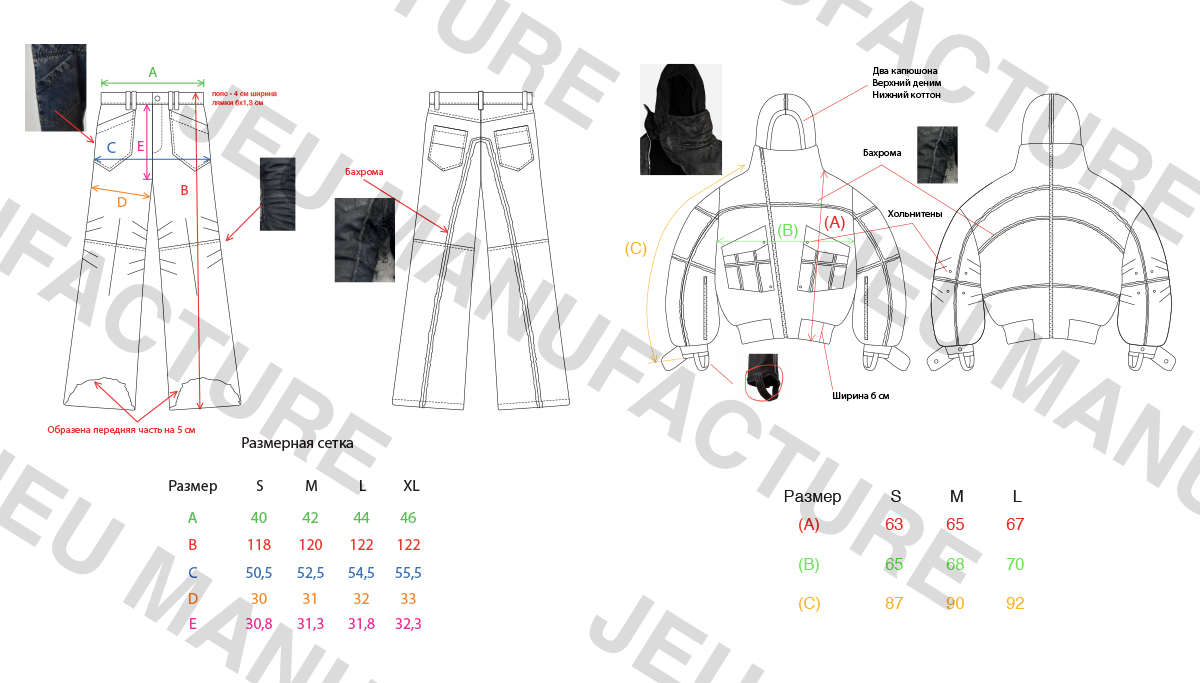 Technical Drawing Development